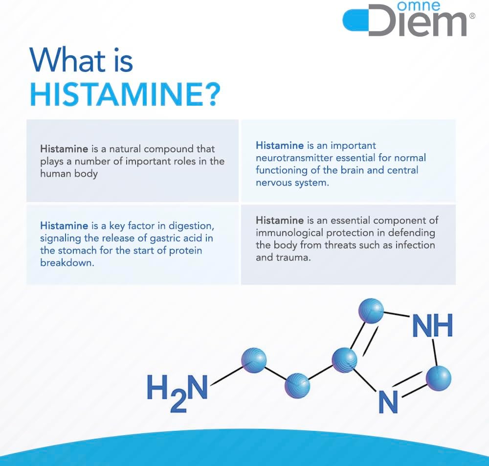 Histamine Digest DAO 30,000 HDU - Histamine Neutralizing Enzyme S