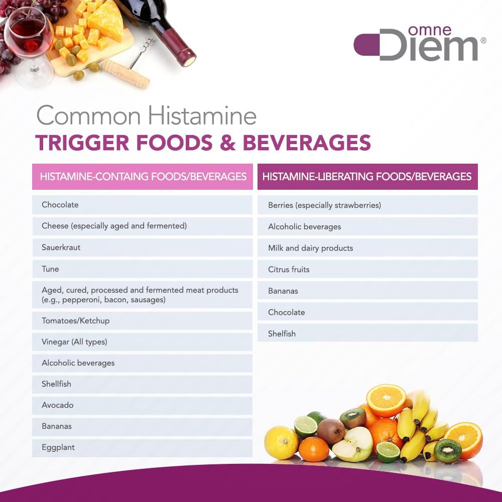 DrinkHD 90 Count Histamine Neutralizing DAO Enzyme S