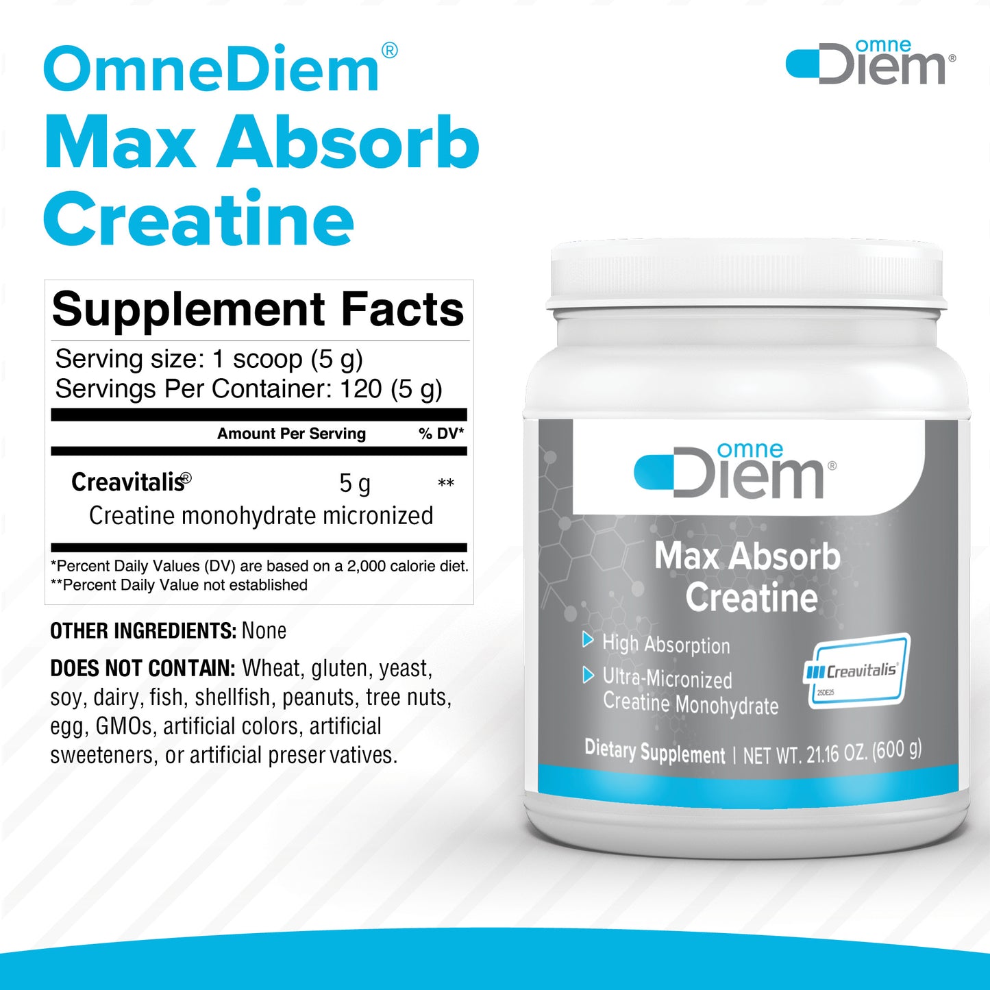 Omne Diem Micronized Max Absorb Creatine 21.16oz - 600G with Micronized Creavitalis - 120 Servings