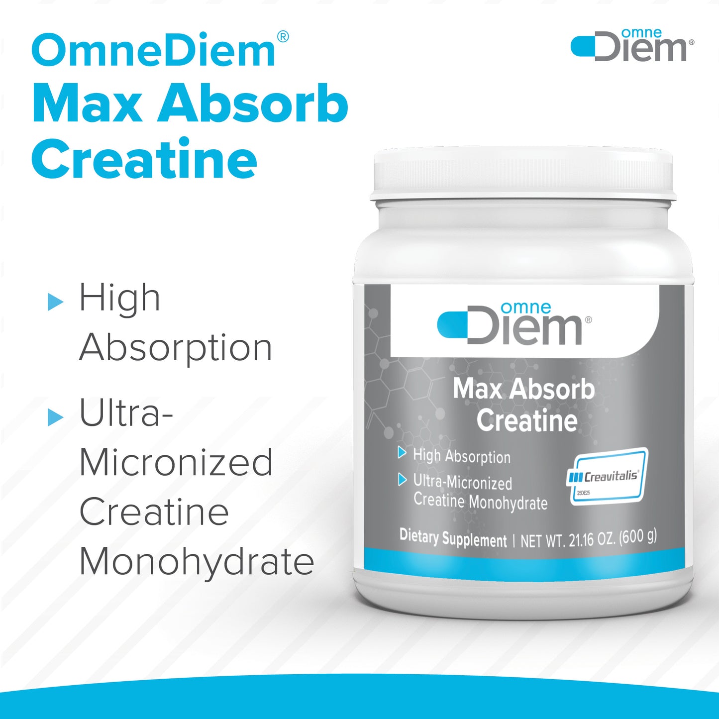 Omne Diem Micronized Max Absorb Creatine 21.16oz - 600G with Micronized Creavitalis - 120 Servings