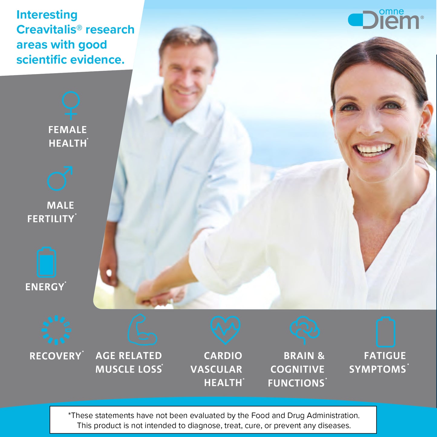 Omne Diem Micronized Max Absorb Creatine 21.16oz - 600G with Micronized Creavitalis - 120 Servings