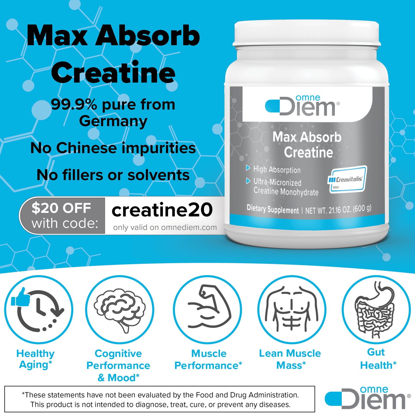 Omne Diem Micronized Max Absorb Creatine 21.16oz - 600G with Micronized Creavitalis - 120 Servings