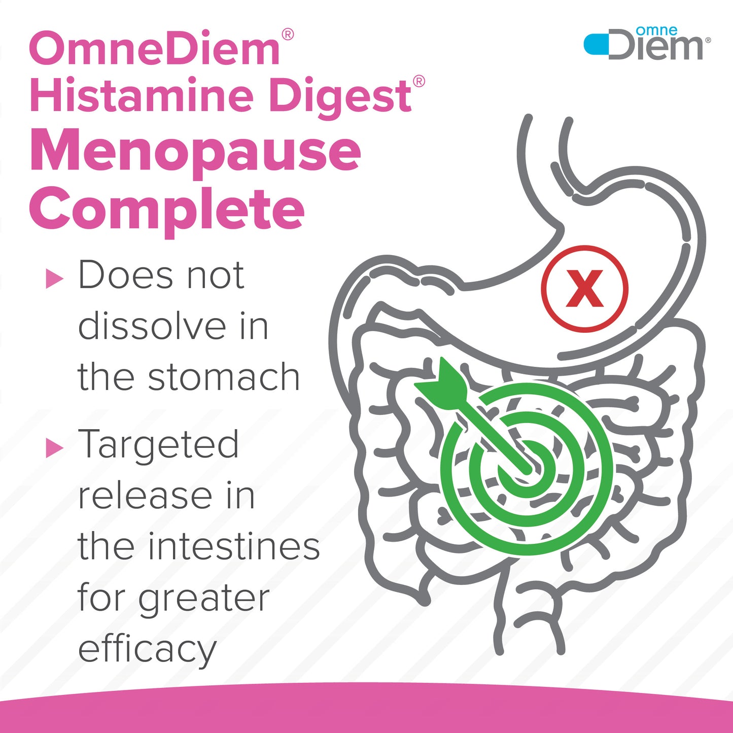 Menopause Complete