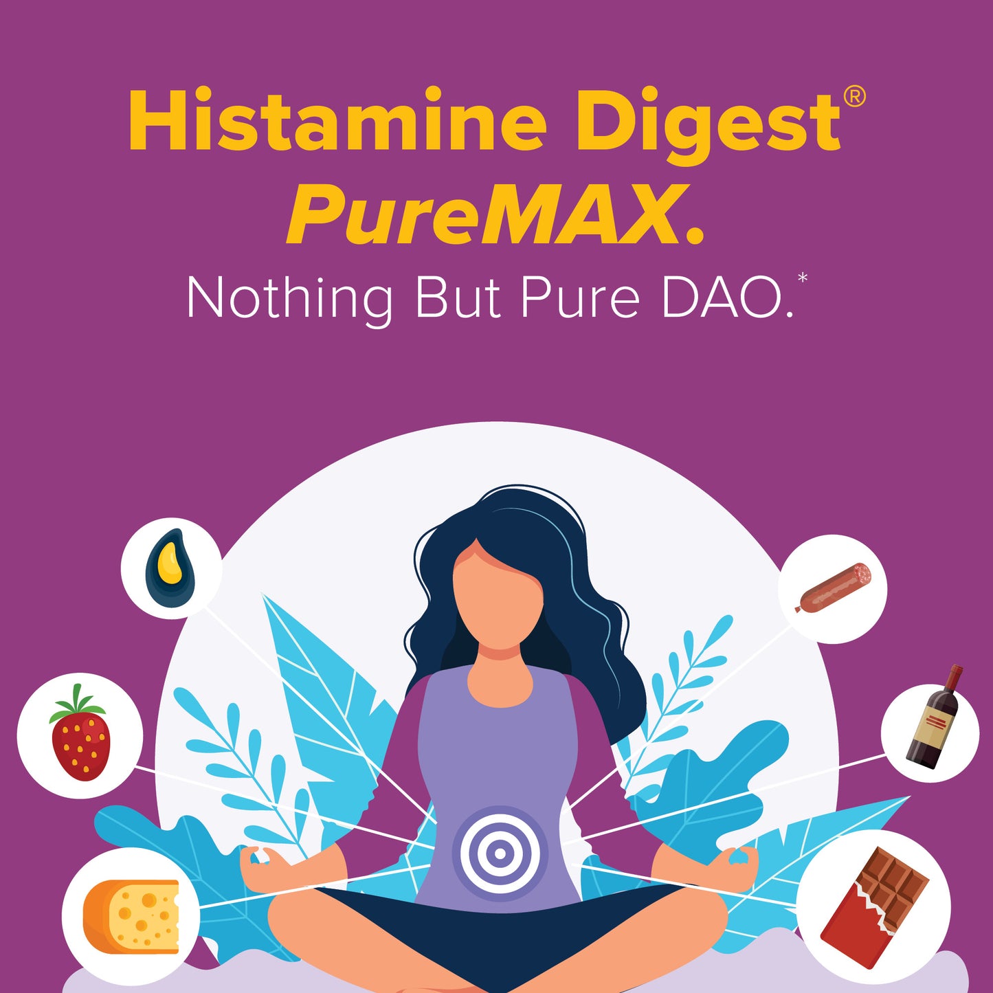 Histamine Digest PureMAX with DAO 30 Capsules - Diamine Oxidase Supplement for Food Related Histamine Intolerance S